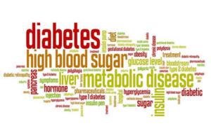 Natural compounds for blood glucose control