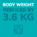 X-PERT Health Body Weight Results