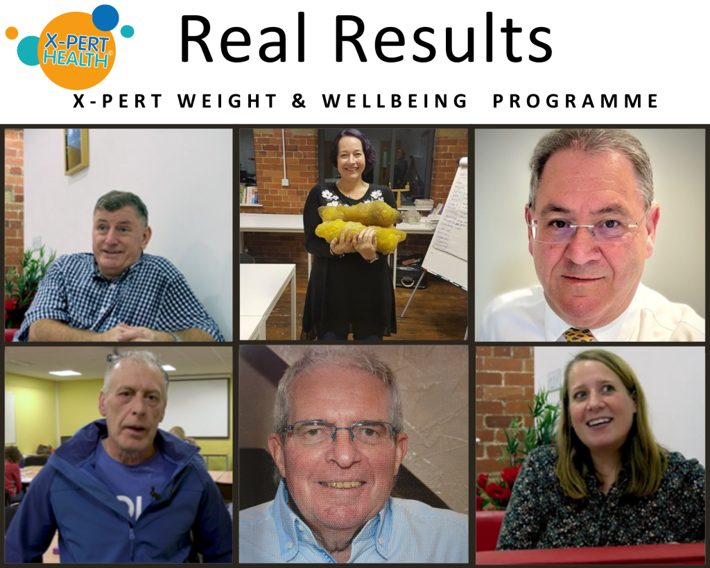 Weight and Wellbeing Photo Collage 